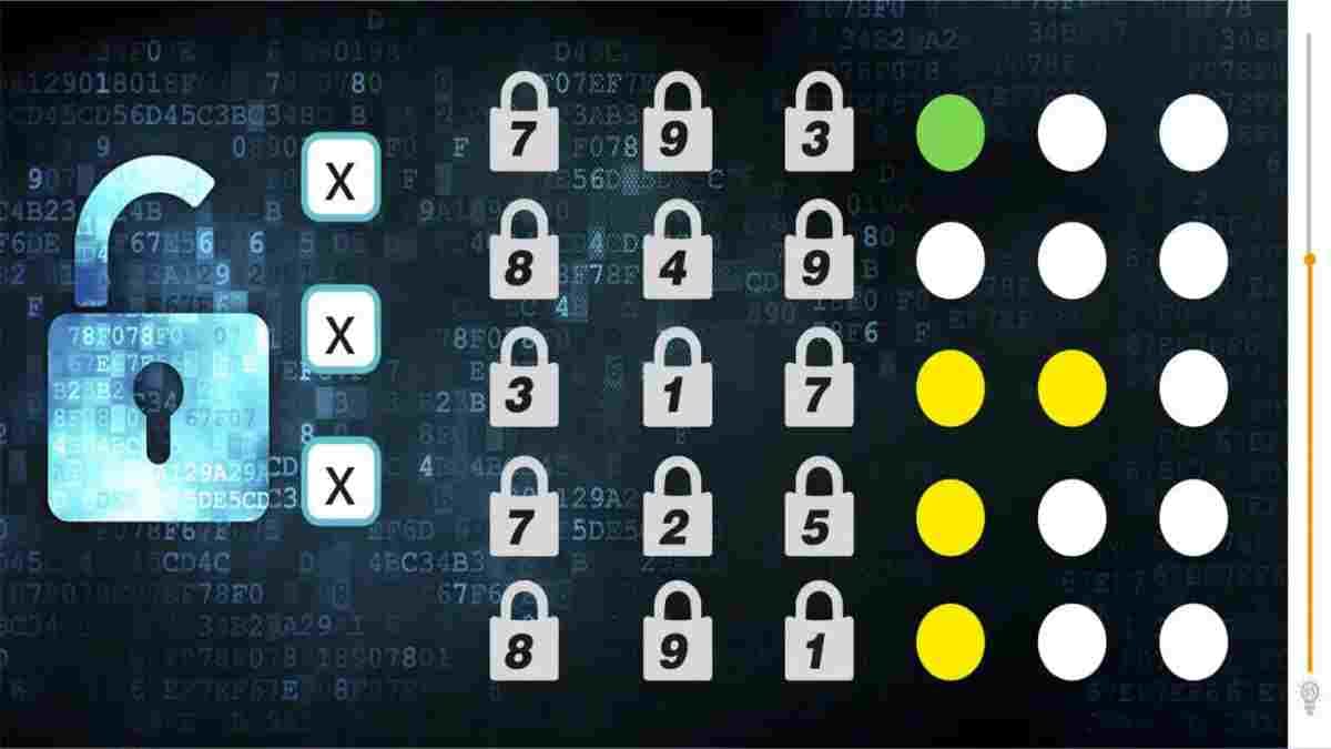 defi-logique-testez-votre-qi-et-trouvez-le-code-a-3-chiffres-en-moins-de-40-secondes